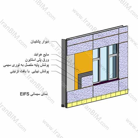 ضوابط نمای سیمانی